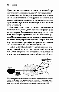 Искусные адаптации