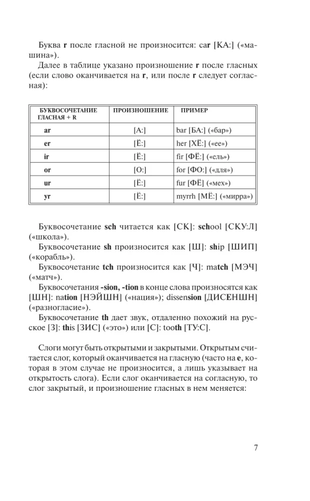 Język angielski w 30 dni