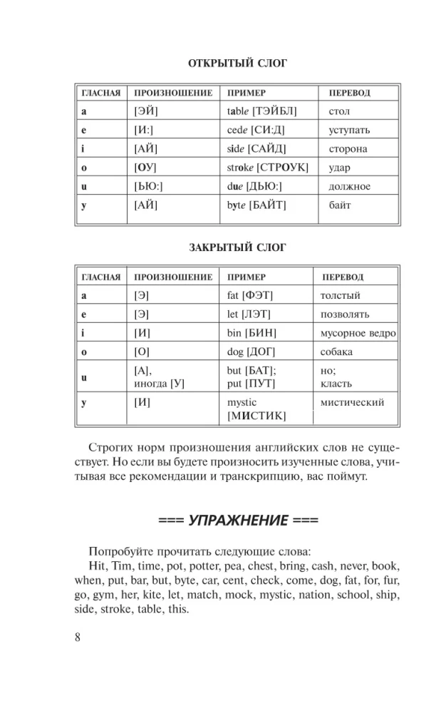 Język angielski w 30 dni