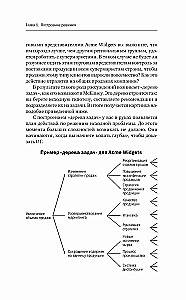 Metoda McKinsey. Jak rozwiązać każdy problem
