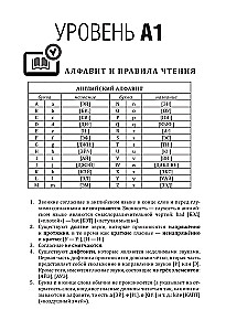 Samouczek języka angielskiego