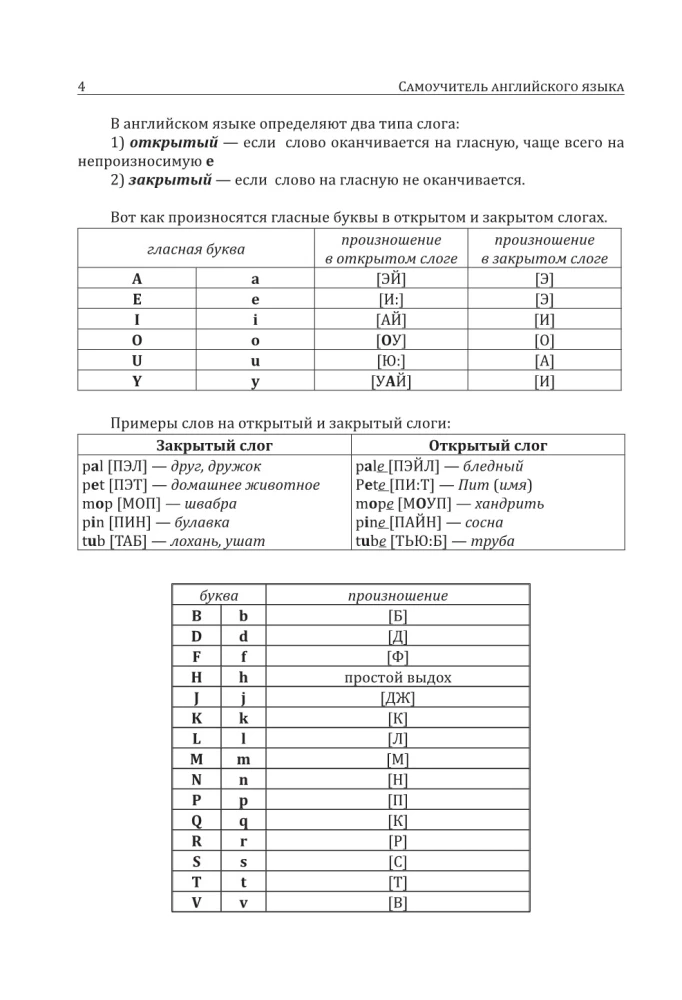 Samouczek języka angielskiego