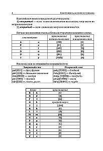 Samouczek języka angielskiego