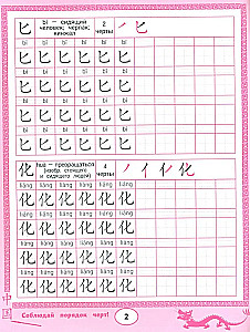 Writing Exercises for Chinese Characters: Person