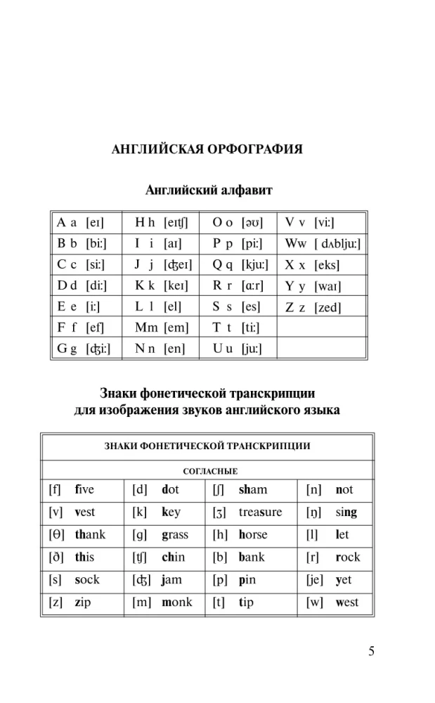 Gramatyka języka angielskiego w 30 dni