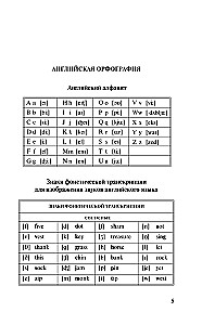 Gramatyka języka angielskiego w 30 dni