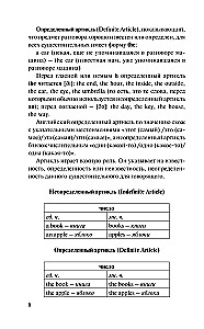 Gramatyka języka angielskiego w 30 dni