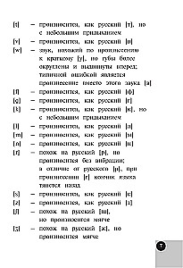 Angielsko-rosyjski, rosyjsko-angielski słownik dla szkoły podstawowej