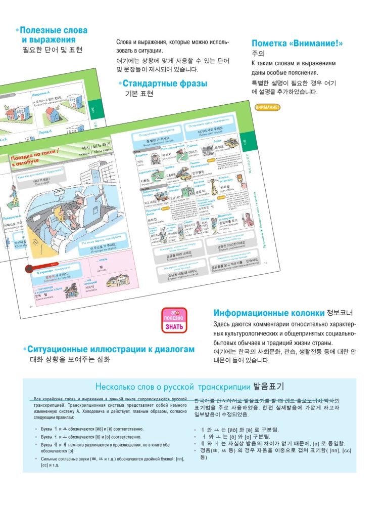 Illustrierter Selbstlernkurs für die koreanische Sprache
