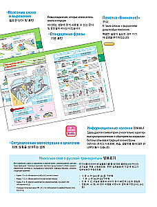 Illustrierter Selbstlernkurs für die koreanische Sprache