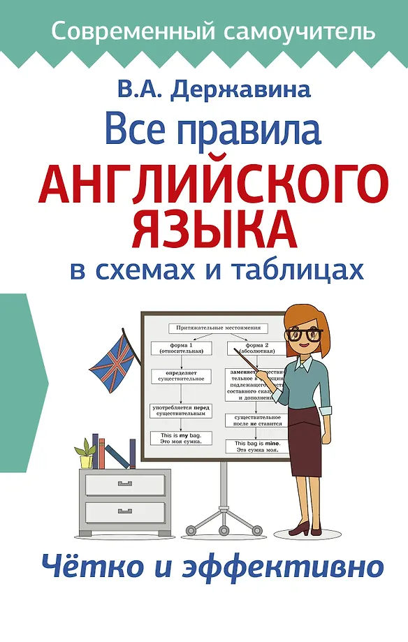 Alle Regeln der englischen Sprache in Diagrammen und Tabellen