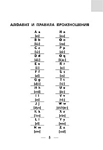 Все правила английского языка для начальной школы