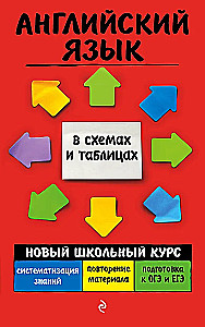 Английский язык