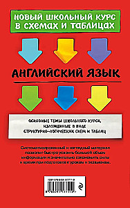 Английский язык