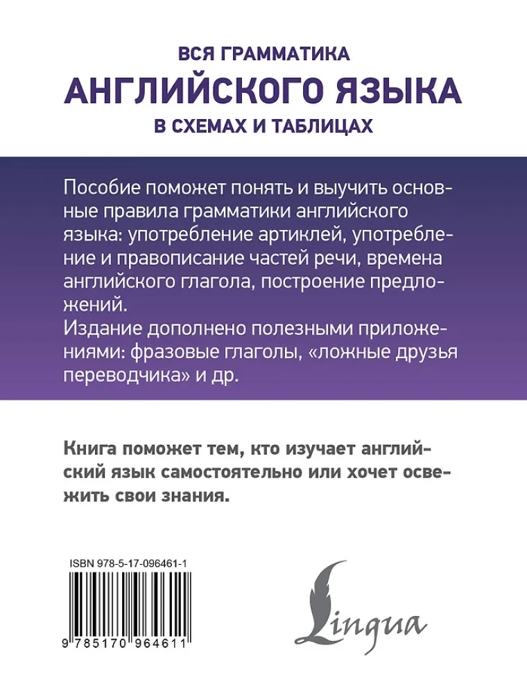 Cała gramatyka języka angielskiego w schematach i tabelach
