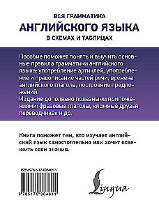 Cała gramatyka języka angielskiego w schematach i tabelach