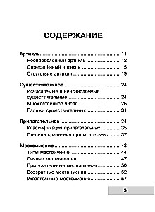 Cała gramatyka języka angielskiego w schematach i tabelach