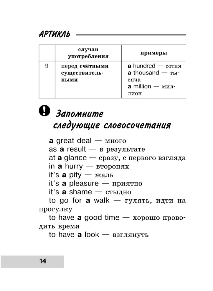Cała gramatyka języka angielskiego w schematach i tabelach