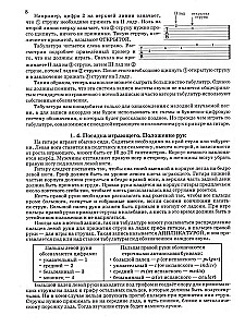 Gitarre für erwachsene Anfänger. Für diejenigen, die Noten kennen und nicht kennen
