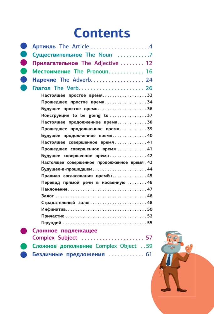 Gramatyka angielska w schematach i tabelach