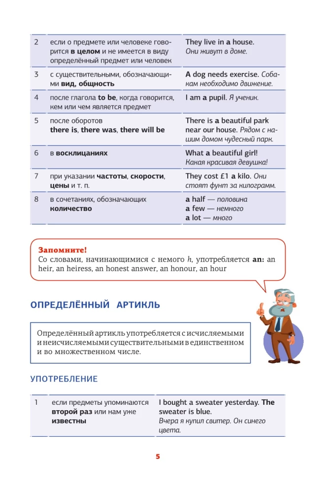Gramatyka angielska w schematach i tabelach