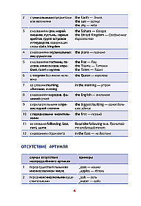 Gramatyka angielska w schematach i tabelach