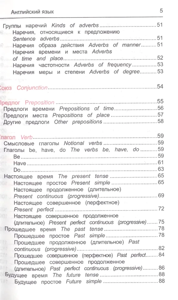 English Language. Grammar