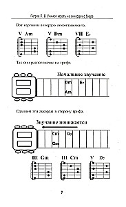Self-taught Guitar Playing for Six-string Guitar: Learning to Play Barre Chords. Note-free Method
