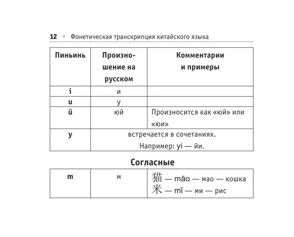 Русско-китайский разговорник