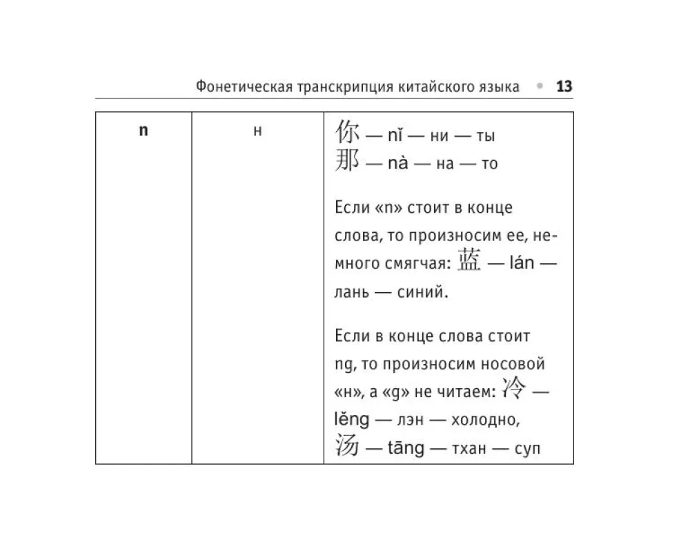 Русско-китайский разговорник