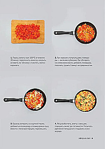 World Cuisine. Pocket Recipe Book