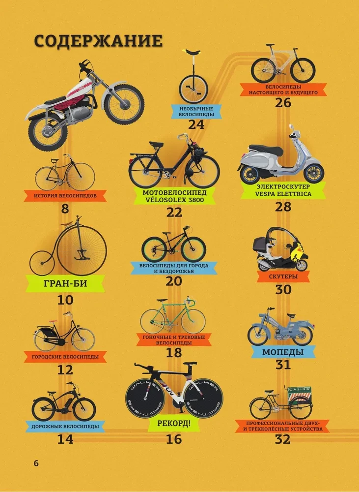 Motorcycles