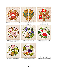 Gold and Relief Embroidery. Japanese Motifs