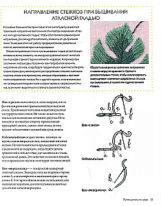 Living Embroidery Step by Step. 30 Designs to Teach You to Embroider from Scratch