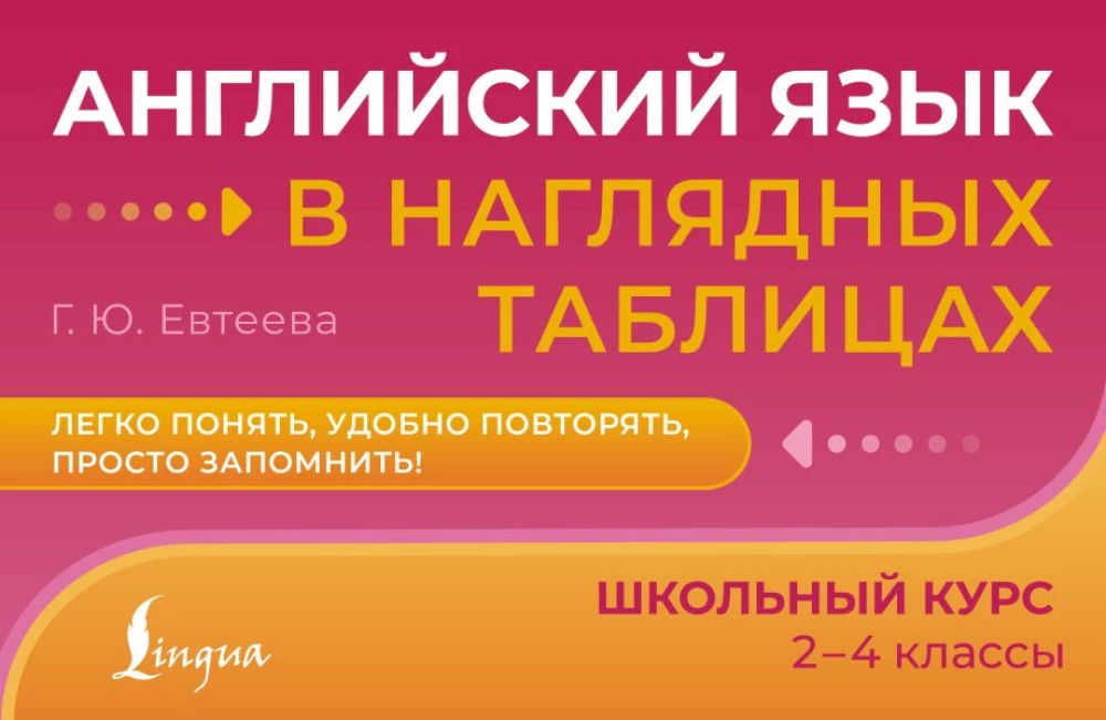Język angielski w ilustracyjnych tabelach. Kurs szkolny. Klasy 2-4