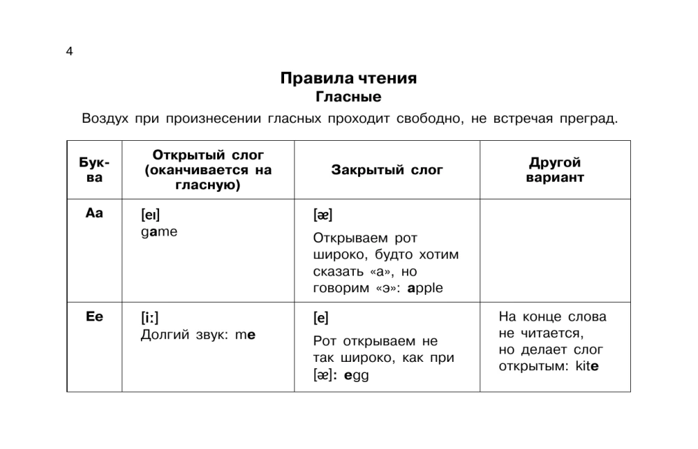 Język angielski w ilustracyjnych tabelach. Kurs szkolny. Klasy 2-4