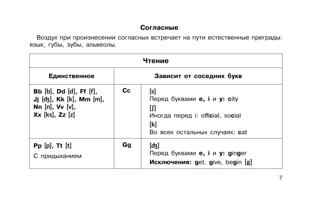 Język angielski w ilustracyjnych tabelach. Kurs szkolny. Klasy 2-4