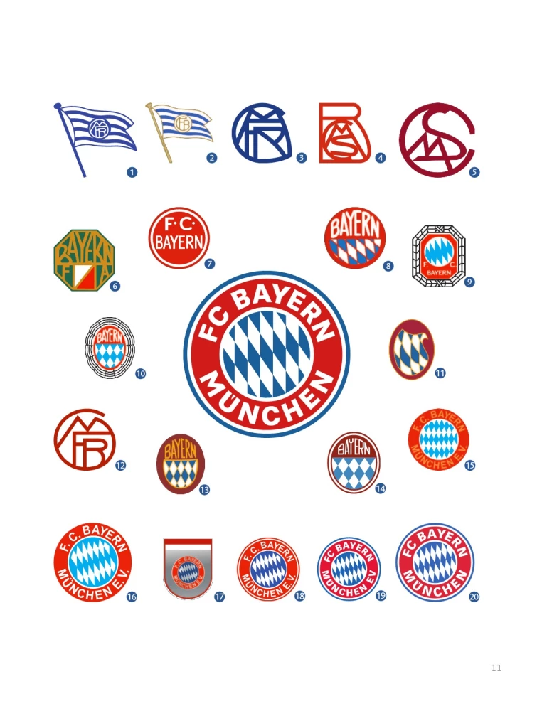 The Big Book of Football Emblems