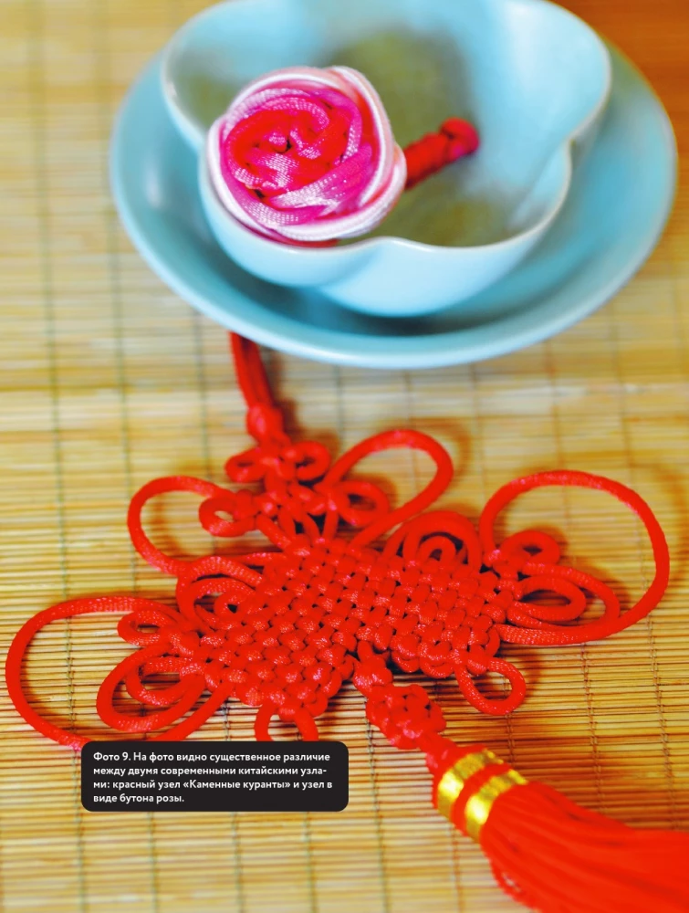 Chinese knots from A to Z. A complete illustrated guide to techniques and methods of weaving