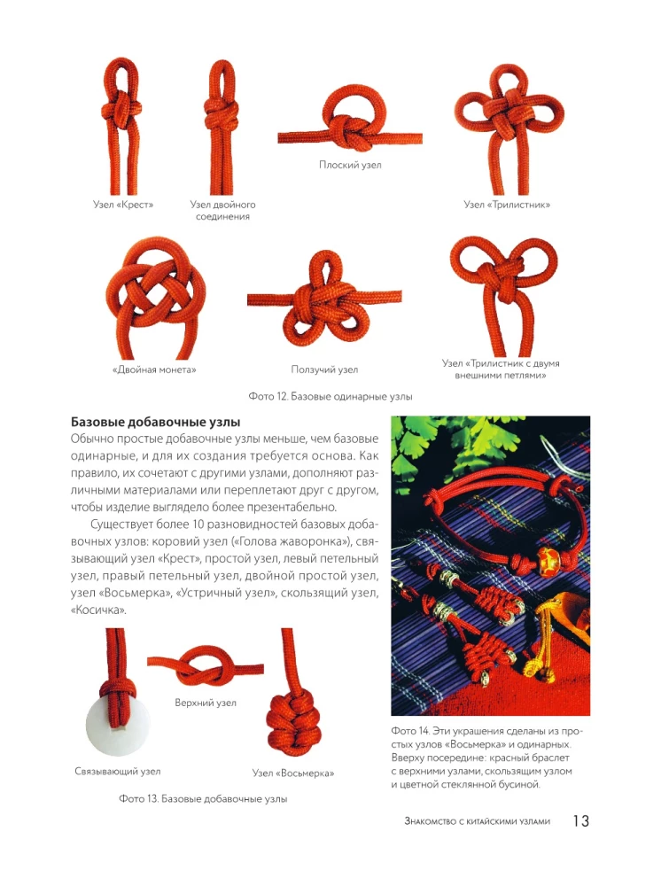 Chinese knots from A to Z. A complete illustrated guide to techniques and methods of weaving