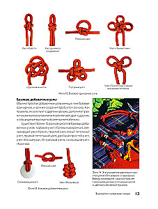 Chinese knots from A to Z. A complete illustrated guide to techniques and methods of weaving