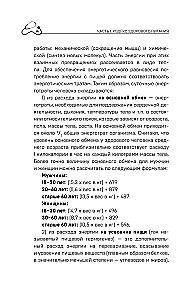 Еда, которая лечит. Лучшие продукты для работы почек, печени, сердца и других органов