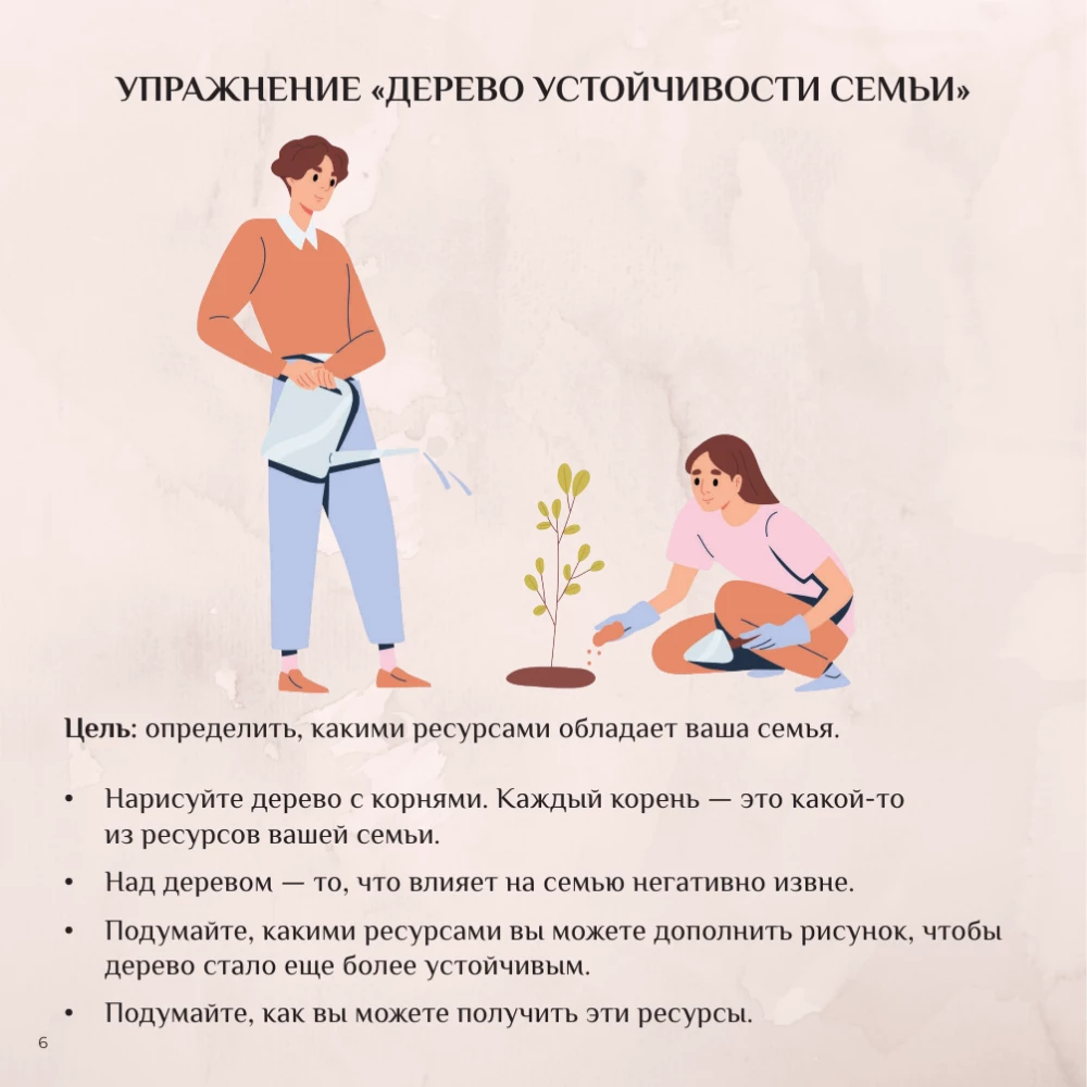 To be better. Family as a source of resources