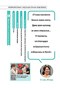 Neurogymnastics. The Latest Japanese Method of Stretching Neurons That Helps Get Rid of Any Pulling or Aching Pain