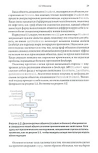 Programmieren mit JavaScript mit Freude