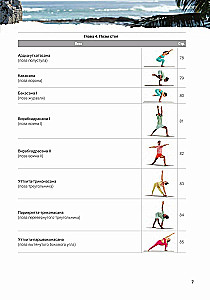 Rocket Yoga. A Guide to Progressive Ashtanga-Vinyasa Yoga
