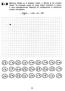 Handschriftliche Kleinbuchstaben: optisch-räumliche Dysgraphie
