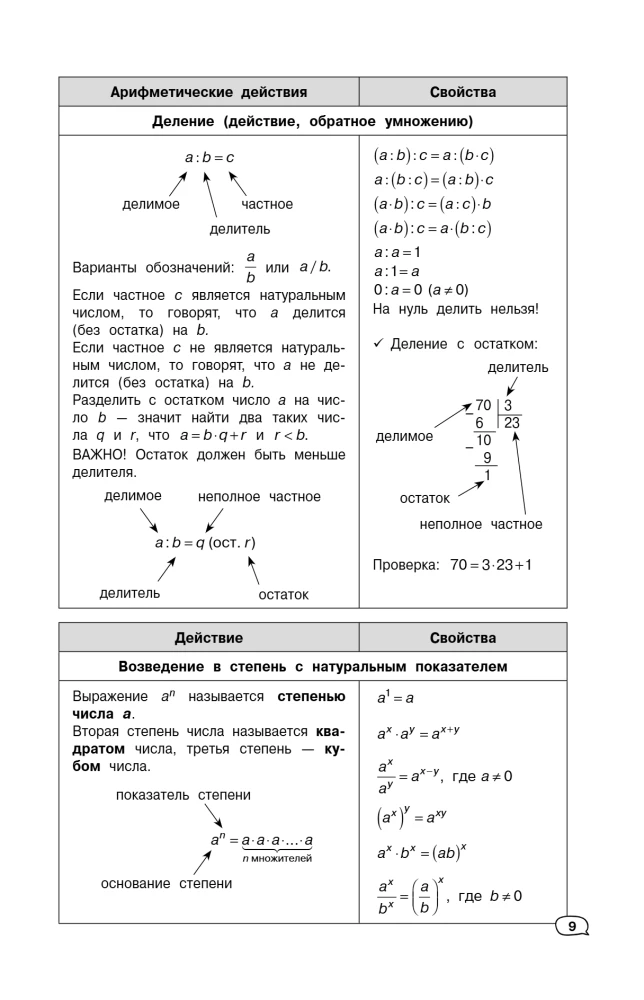 Mathematics