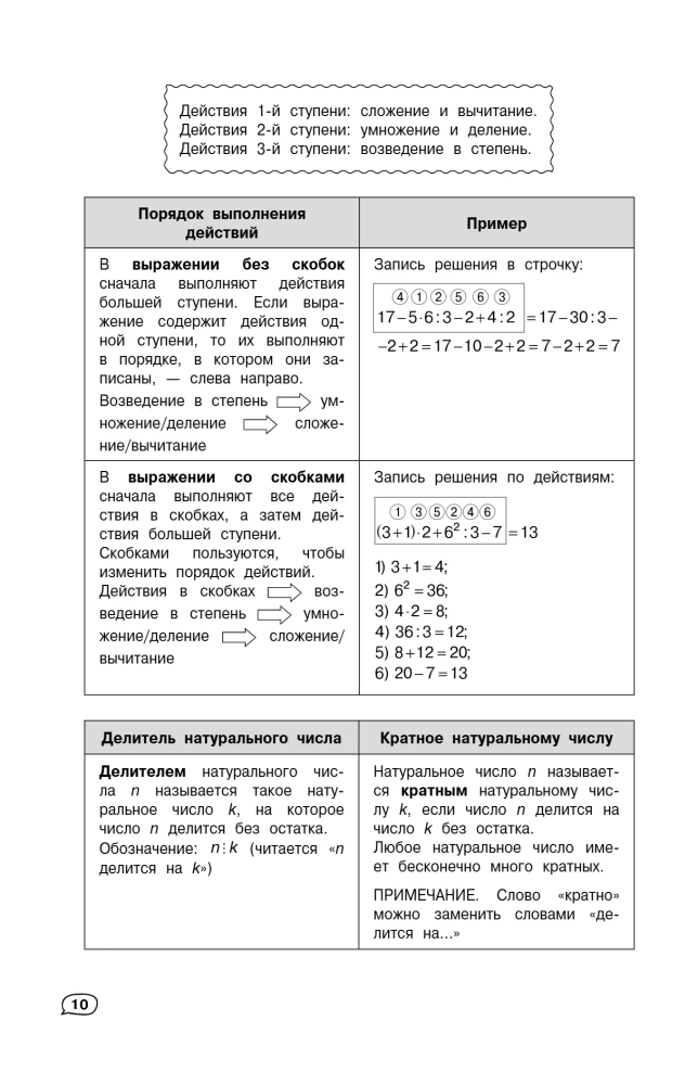 Mathematics