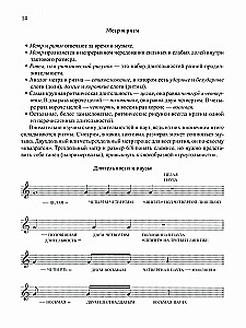 Klavier für erwachsene Anfänger. Lifehacks zur Musiktheorie